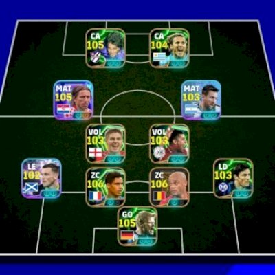 mbl/varane106, kompany106, modric, batistuta, forlán, zanetti, nunez, drogba e +