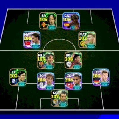 mbl/buffon107, deco, totti, yamal, yildiz, reus, zanetti, akanji, donadoni e +++