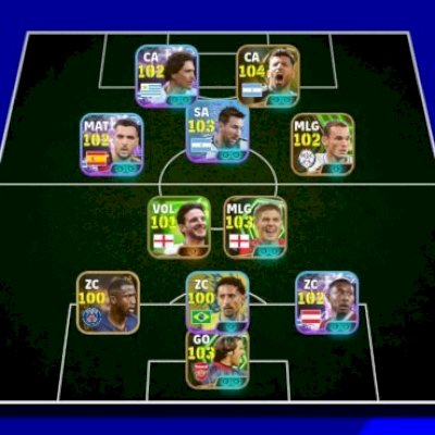 mbl/aguero, nunez, merino, sneijder, messi, gerrard, seaman, alaba, yamal e ++