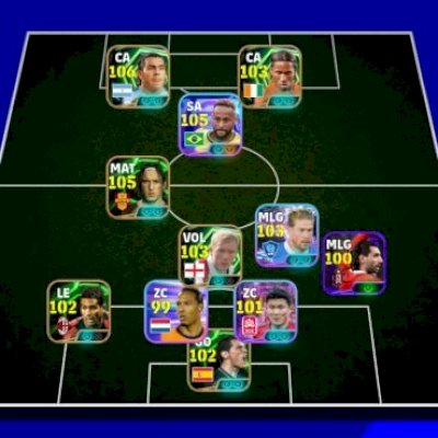 mbl/tevez106, ney jr. 105, drogba, totti, de bruyne, scholes, casillas e ++