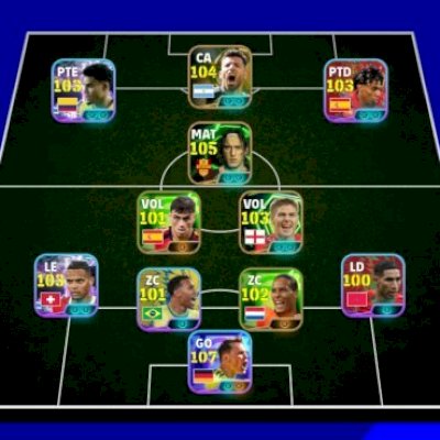 mbl/neuer107, totti, aguero, luis diaz, yamal, gerrard, akanji, massaro e ++