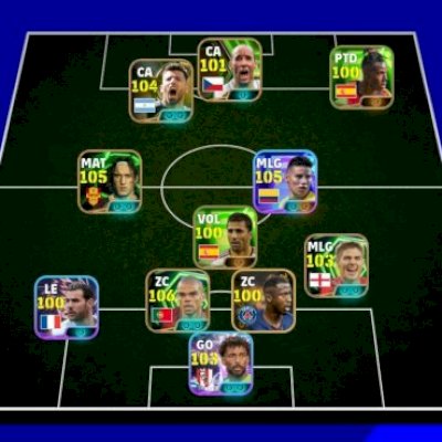mbl/pepe106, aguero, koller, totti, j. rodriguez, gerrard, vozinha, sorloth e ++