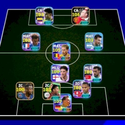 mbl/neuer 107, debruyne 105, rooney, luis diaz, doué, messi, akanji, kubo e ++