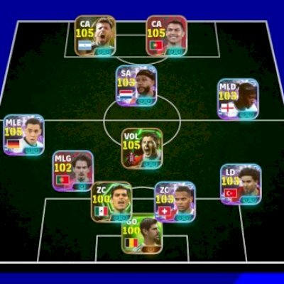 mbl/pack Port. CR7 105, musiala105, aguero, depay, madueke, rafa marquez e +++