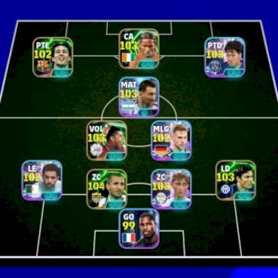 mbl/drogba, lee kangin, messi, kimmich, chiellini, zanetti, massaro, olmo e ++