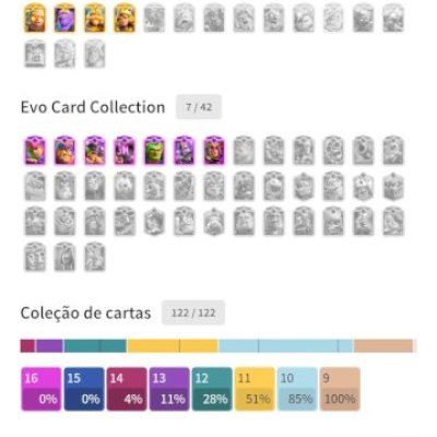 Conta de Clash Royale lv14