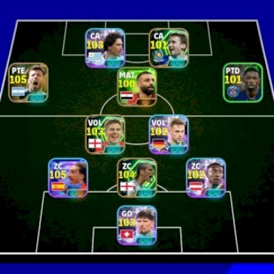 mbl/cucurella105, aguero105, ferdinand, nunez, alaba, kobel, gerrard, akanji e +