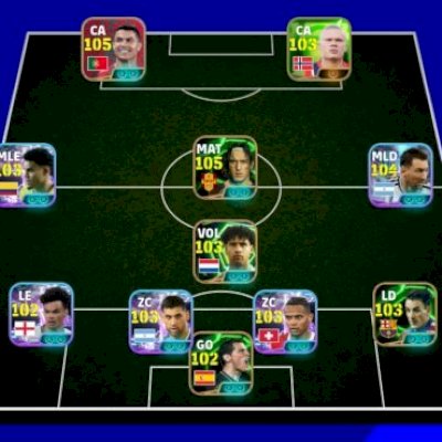 mbl/CR7 105,luisdiaz,totti,messi,haaland,rijkaard,romero,akanji,ferrer,casillas+