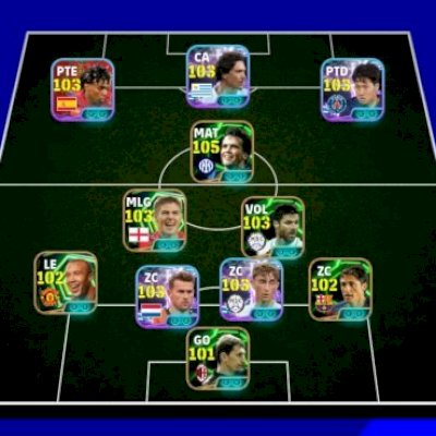 mbl/nunez,yamal,kang-in,matthaus,x.alonso,silvestre,de ligt,abbiati,edmilson e +