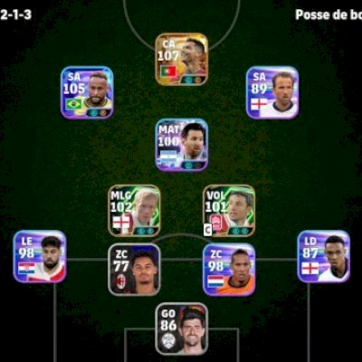 Conta com Neymar e Cristiano Ronaldo da Copa 