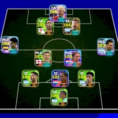 mbl/modric,ekitike,aguero,luis diaz,messi,gerrard,dibu,mbappe,madueke,vanbasten+