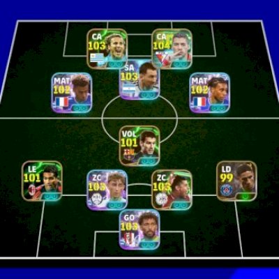 mbl/forlan,suarez,doué,messi,olise,guardiola,huijsen,rikaard,vozinha,diouf,auba+