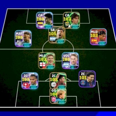 mbl/inzaghi,luis diaz,ney jr.,aguero,yamal,gerrard,macallister,akanji,kahn,auba+