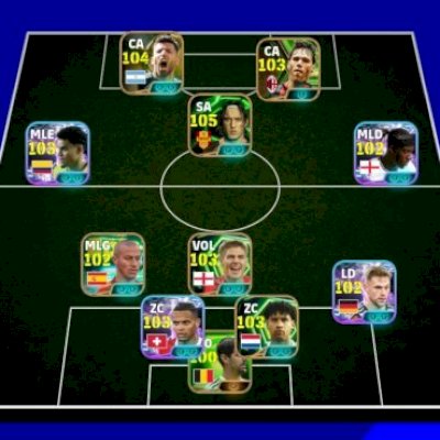 mbl/totti,aguero,van basten,luis diaz,madueke,t.alcântara,gerrard,akanji,messi +