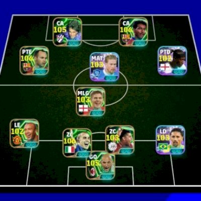 mbl/iniesta,cannavaro,romário106-batistuta,abbiati105,forlan,debruyne,guardiola+