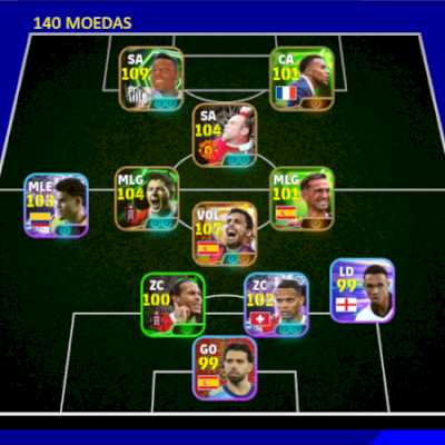 Conta efootball com Pelé 109, Rodri 108 e Rooney 105