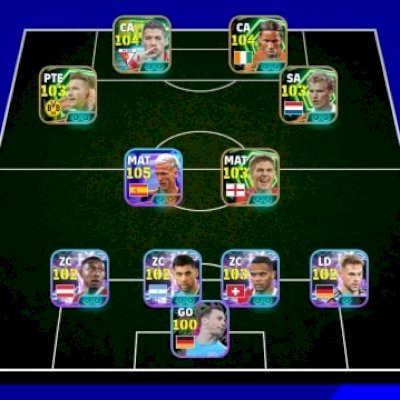 mbl/reus,bergkamp,suarez,drogba,olmo,gerrard,alaba,romero,akanji,kimmich,auba ++