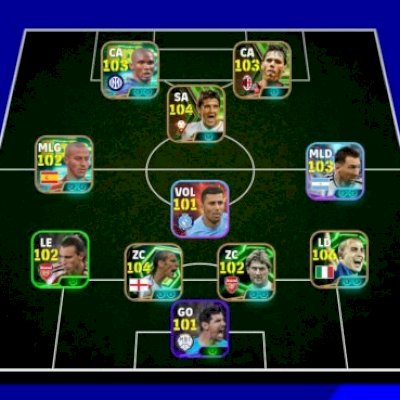 mbl/etoo,vanbasten,villa,t.alcantara,messi,ferdinand,cannavaro,rooney,auba +