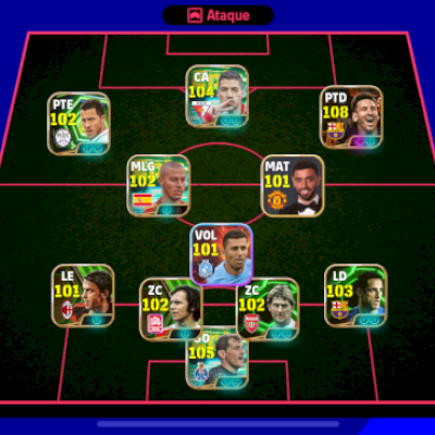 Messi blitz curle 108 + suarez 105 + Neymar 101 + halland 102