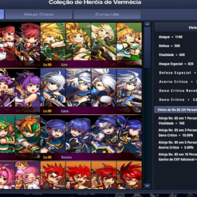 Grand Chase |All Despertares/Classes/4MP/  steam
