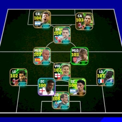 Conta com Thuram 107, aguero,van basten, Gerrard , entre outros.