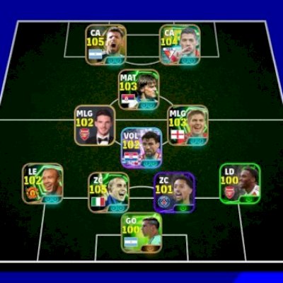 mbl/aguero,suarez,cannavaro,stojkovic,gerrard,kovacic,silvestre,thuram,auba ++