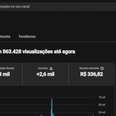 VENDO CONTA NO YOUTUBE COM +2660 INSCRITOS