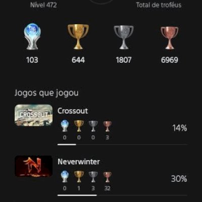 Conta Playstation Nivel 472 (103 platinas e com mais de 200 jogos)