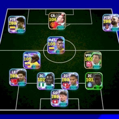 🏆 mbl | nvl. 3193 | rooney + j. rodriguez + salah + luis diaz + caicedo e ++