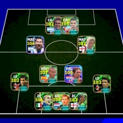 🏆 mbl | nvl. 3207 | van der Sar + neuer + cannavaro + suarez + scholes + oddo