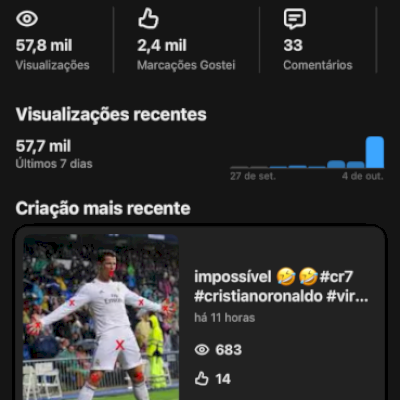 Canal YouTube 1800  inscritos 