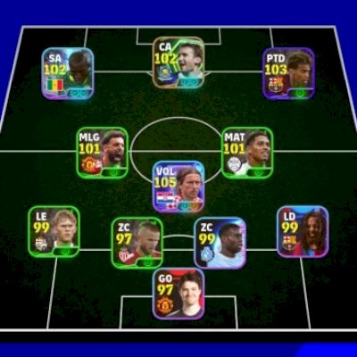LUKA MODRIC ÉPICO 3128 DE FORÇA