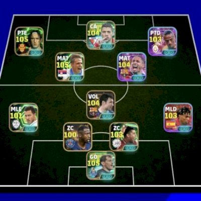 Conta de efooteball 3208 